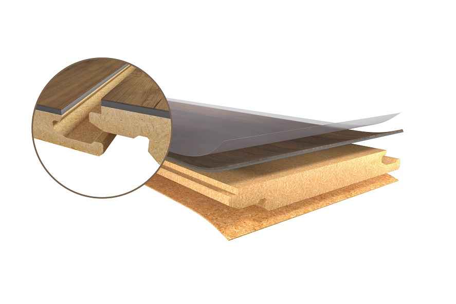 FatraClick detail + UniClick