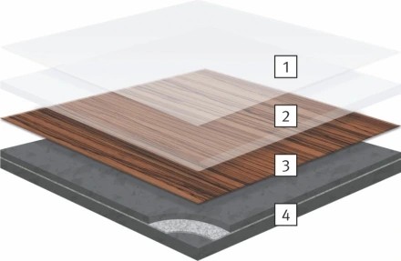 TARKO FIX 40 - struktura